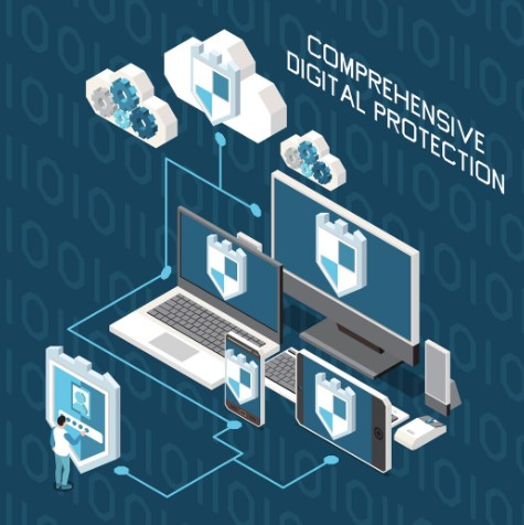 Data Encryption and Secure Communication